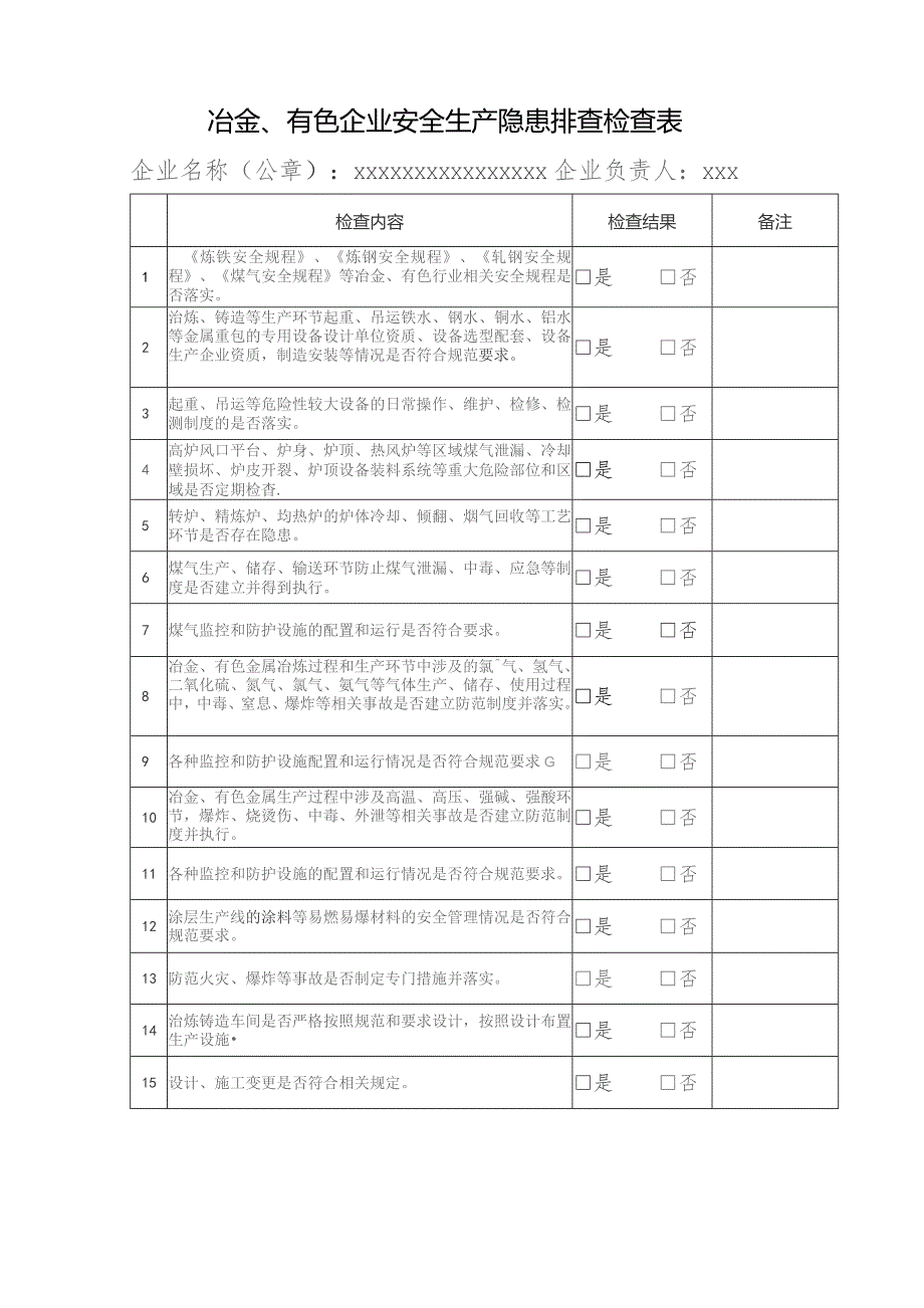 (新)XX企业化工企业安全生产隐患排查检查表(汇编).docx_第1页