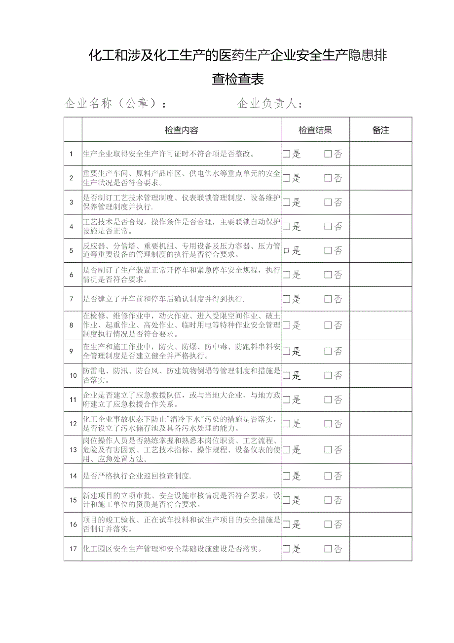 (新)XX企业化工企业安全生产隐患排查检查表(汇编).docx_第3页