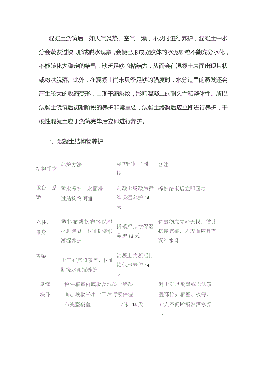 夏季混凝土施工完整方案.docx_第3页