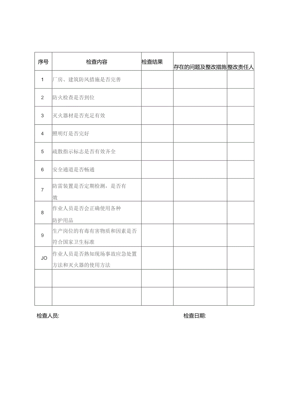 季节性安全检查表范文.docx_第3页