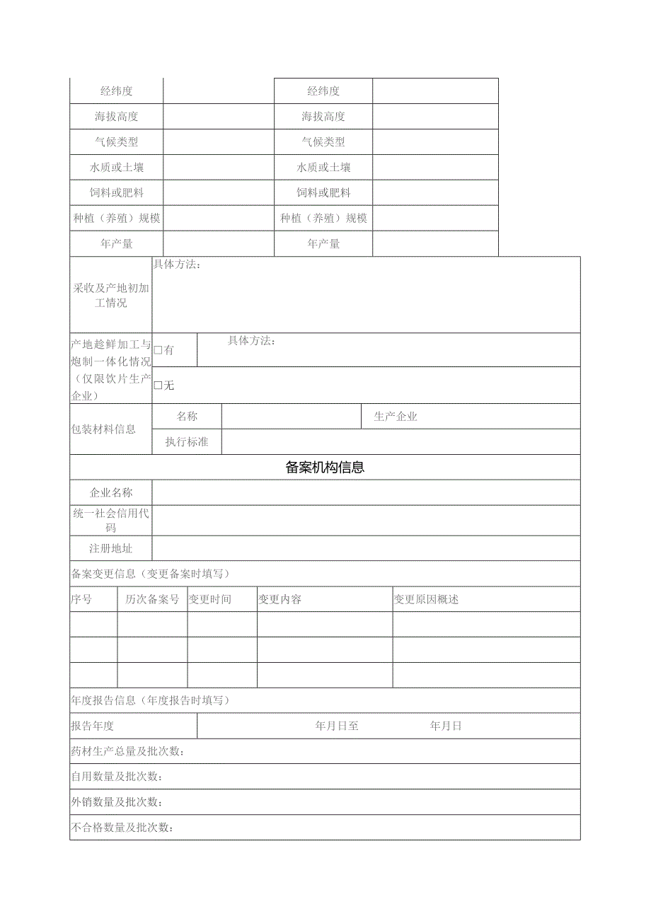 川产道地药材备案申请表.docx_第2页