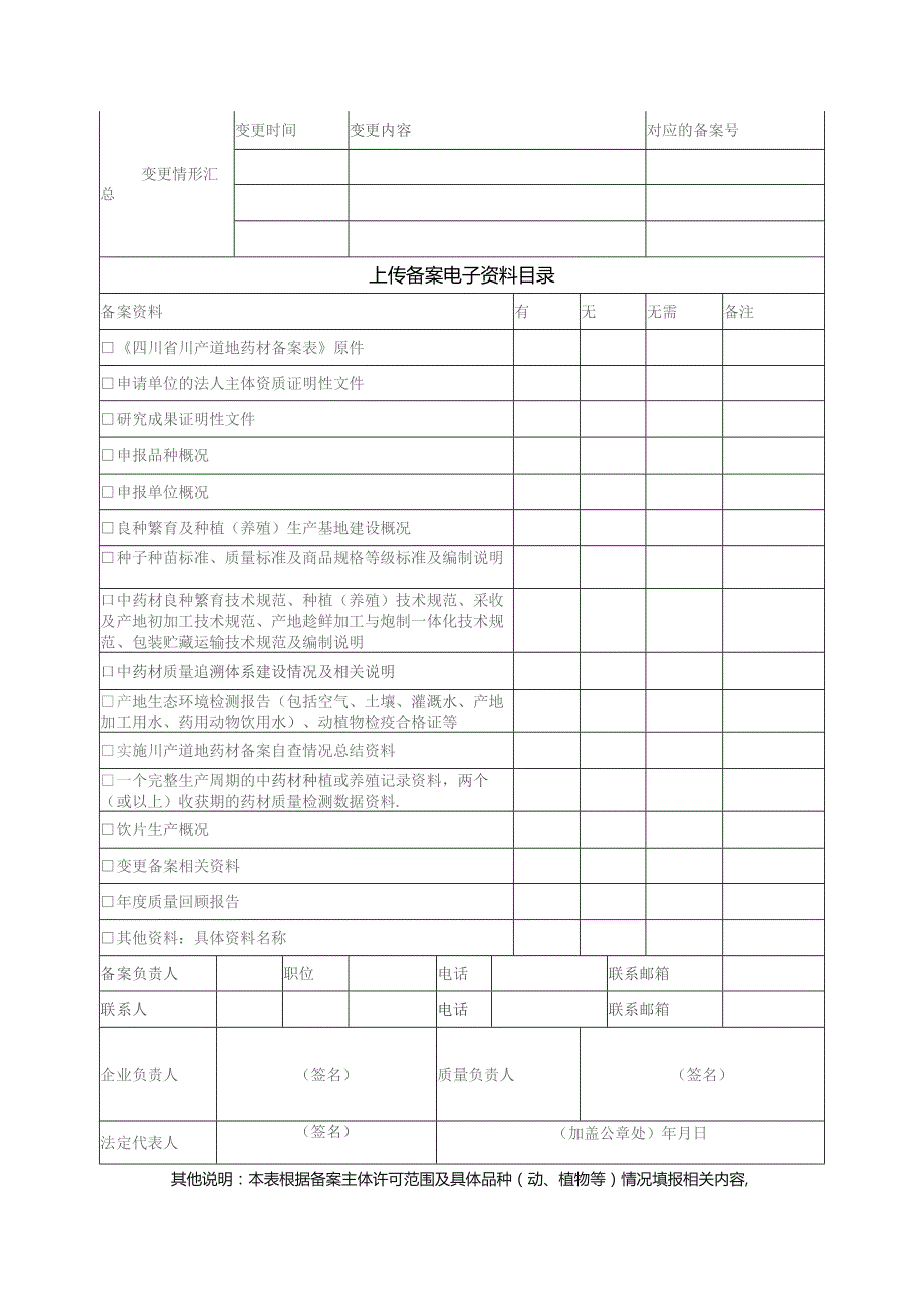 川产道地药材备案申请表.docx_第3页