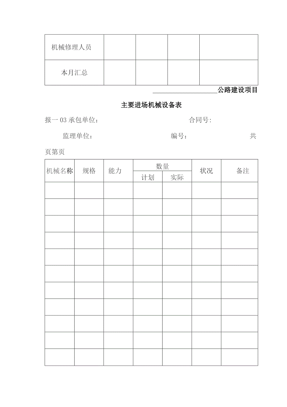 工程师月度报告.docx_第3页