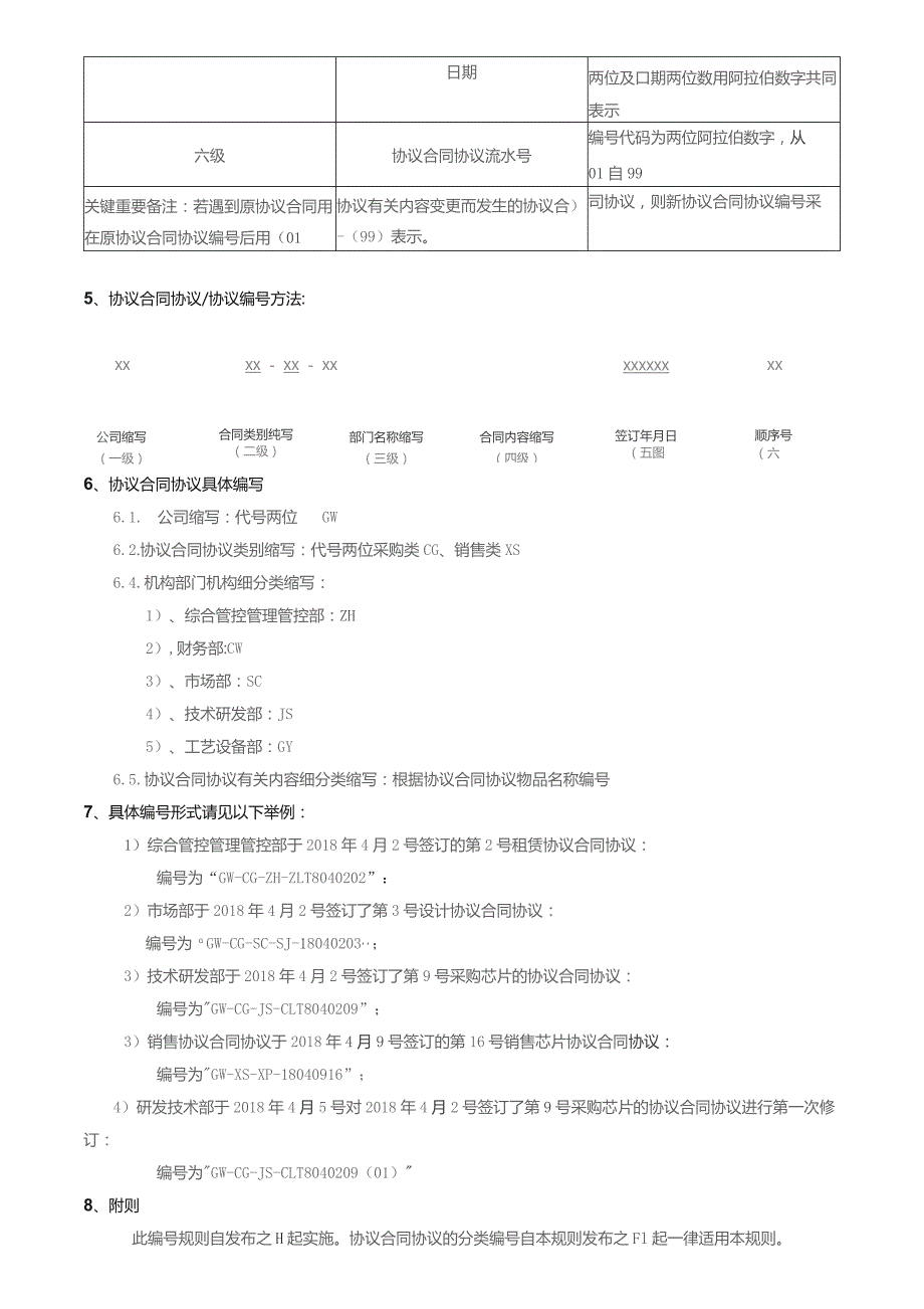 办公文档范本公司合同编号规则制度.docx_第2页