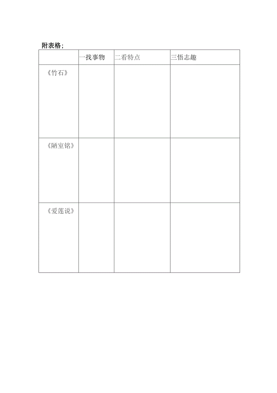 (新)XX实验学校“群文阅读”读本教学导学案.docx_第3页