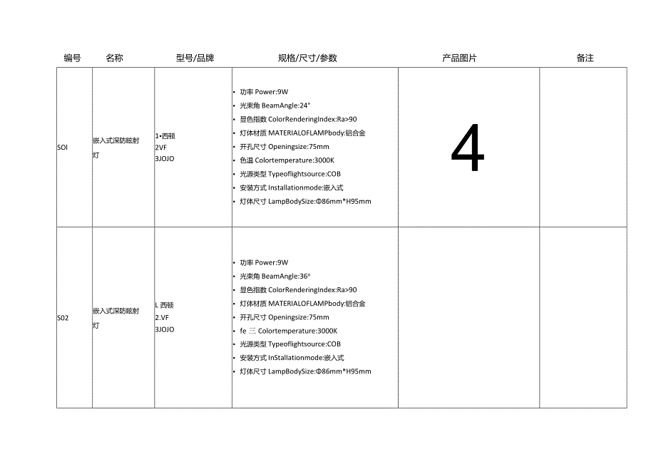 保障房项目灯具物料书（4#楼）.docx_第2页