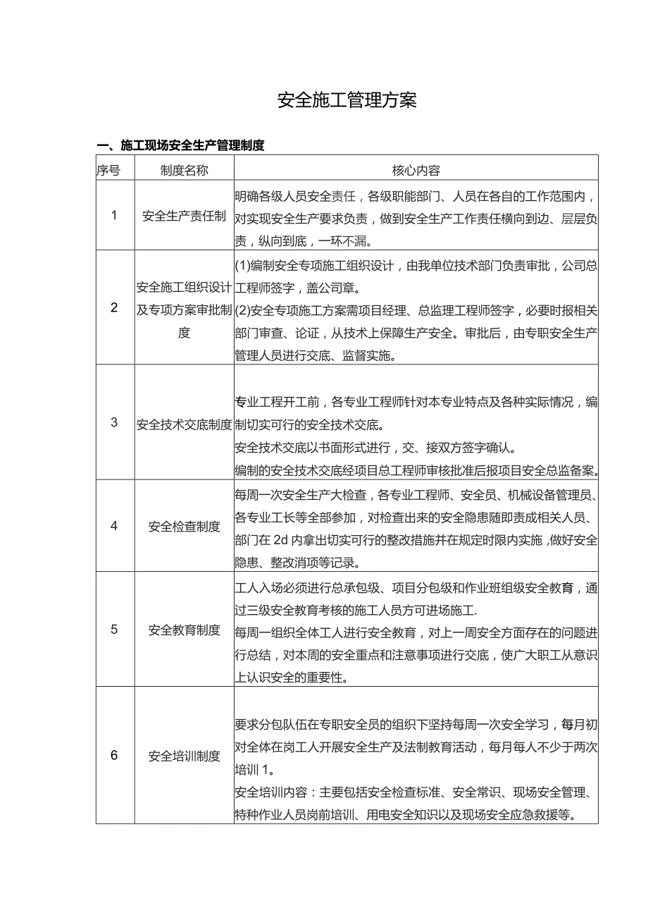 安全施工管理方案.docx_第1页