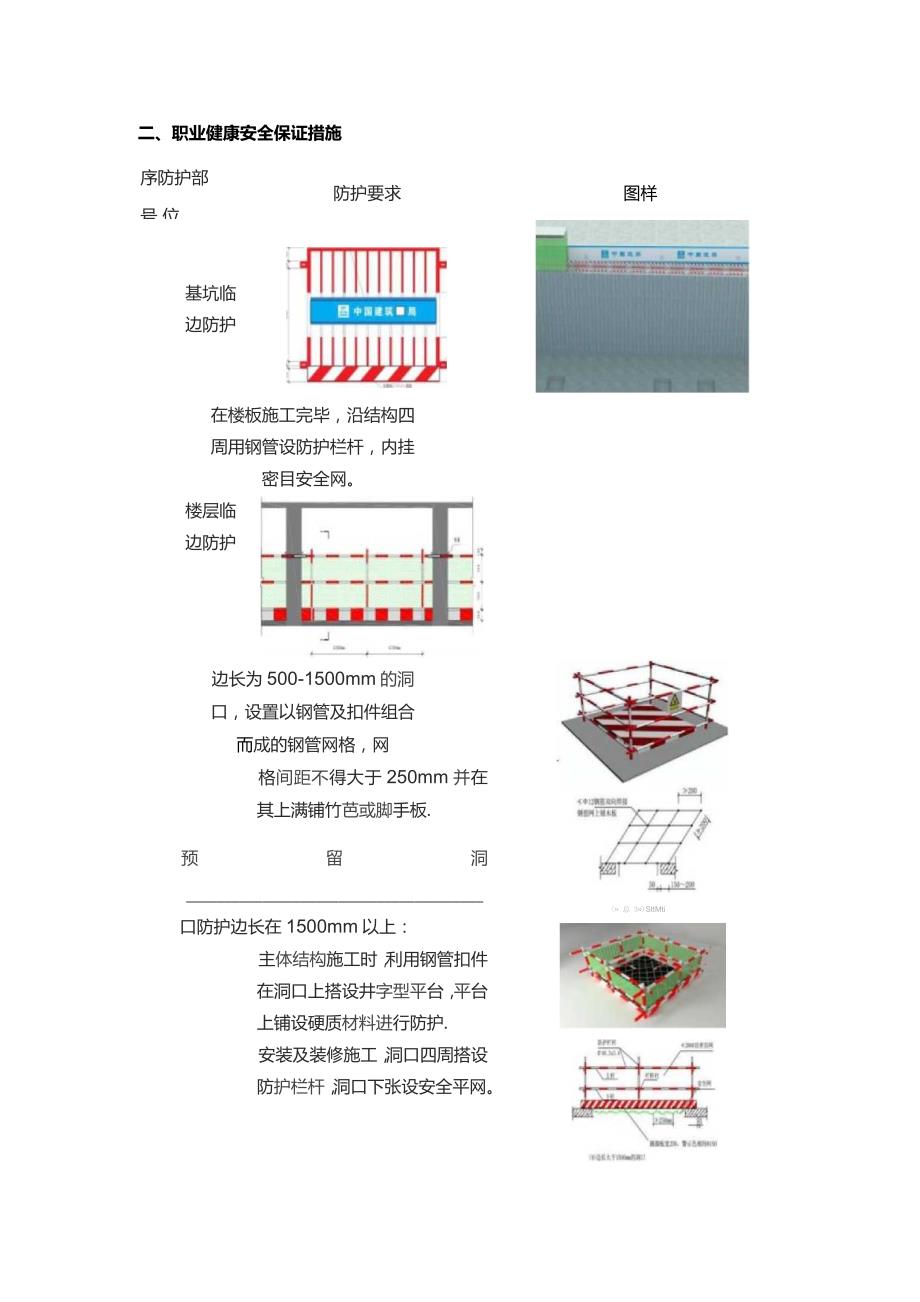 安全施工管理方案.docx_第3页