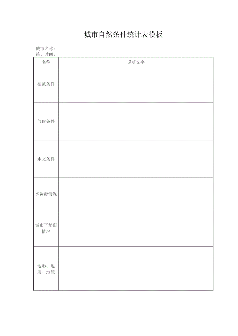 城市自然条件统计表模板.docx_第1页