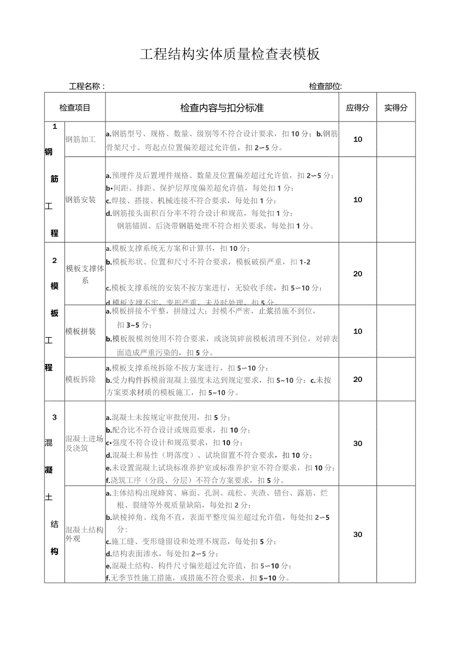 工程结构实体质量检查表模板.docx_第1页