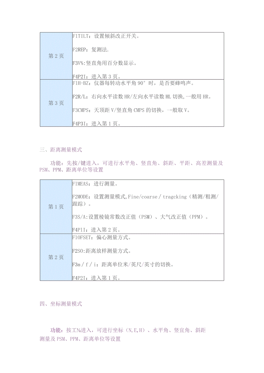 (新)全站仪使用教程详解.docx_第3页