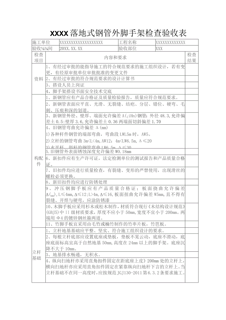 (新)XX企业落地式钢管外脚手架检查表.docx_第1页