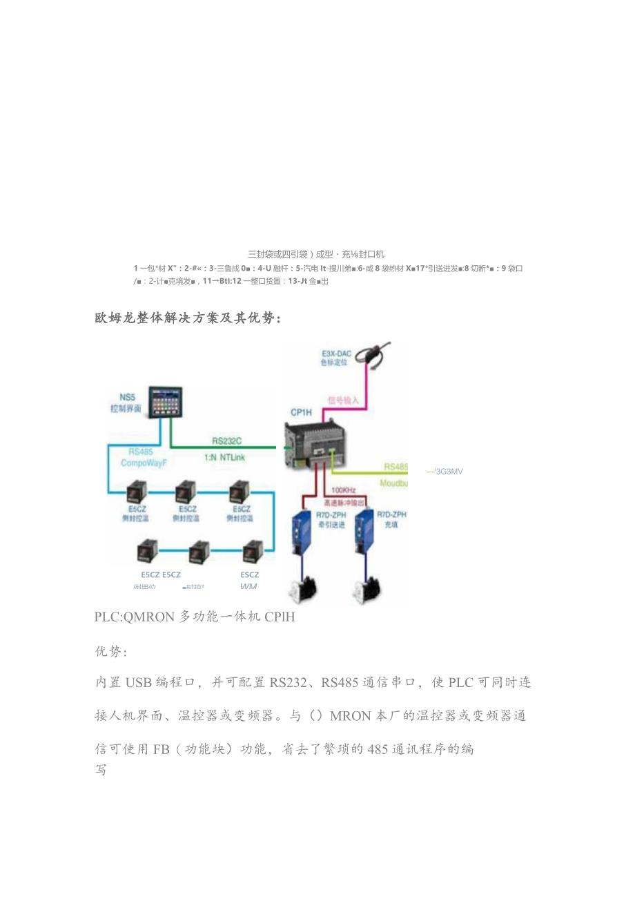 (新)卧式包装机整体解决方案.docx_第2页