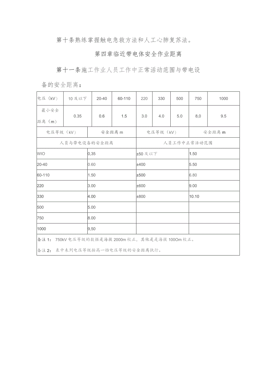 临近带电体作业安全管理办法.docx_第2页