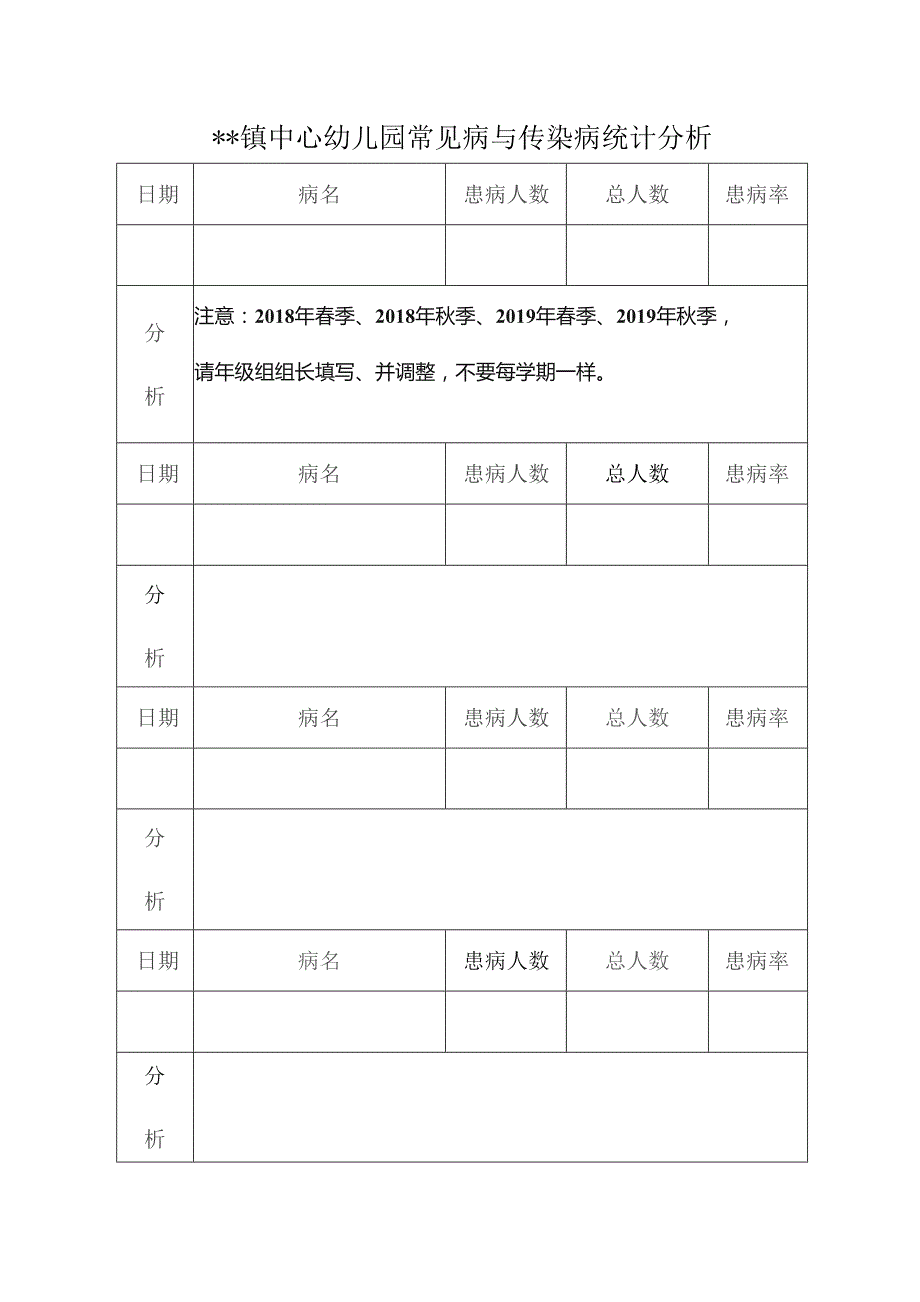 常见病、传染病统计分析填表要求.docx_第1页