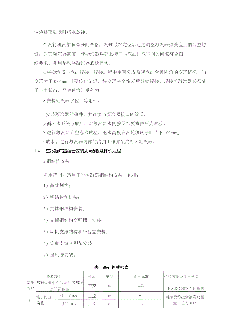 凝汽器、除氧器、高低加热器及电动给水泵设备安装方案.docx_第2页