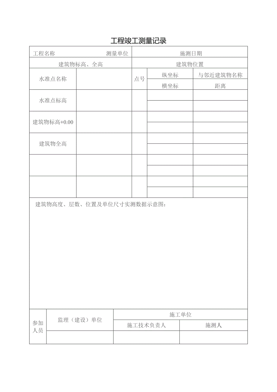 工程竣工测量记录.docx_第1页