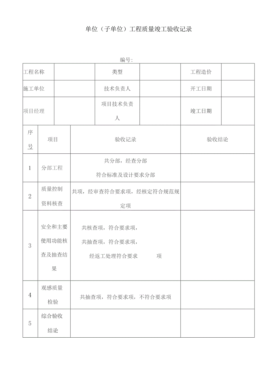 市政给排水管道工程检验批质量验收记录表.docx_第1页