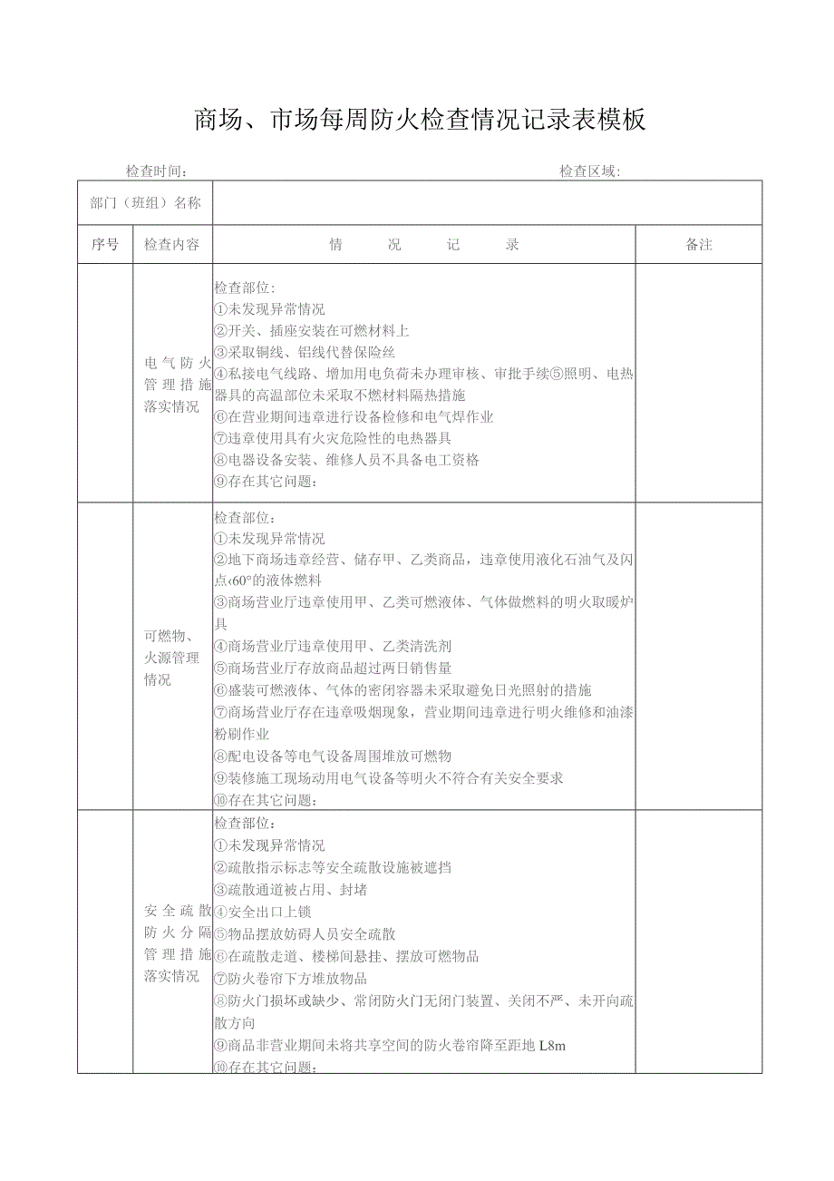 商场、市场每周防火检查情况记录表模板.docx_第1页