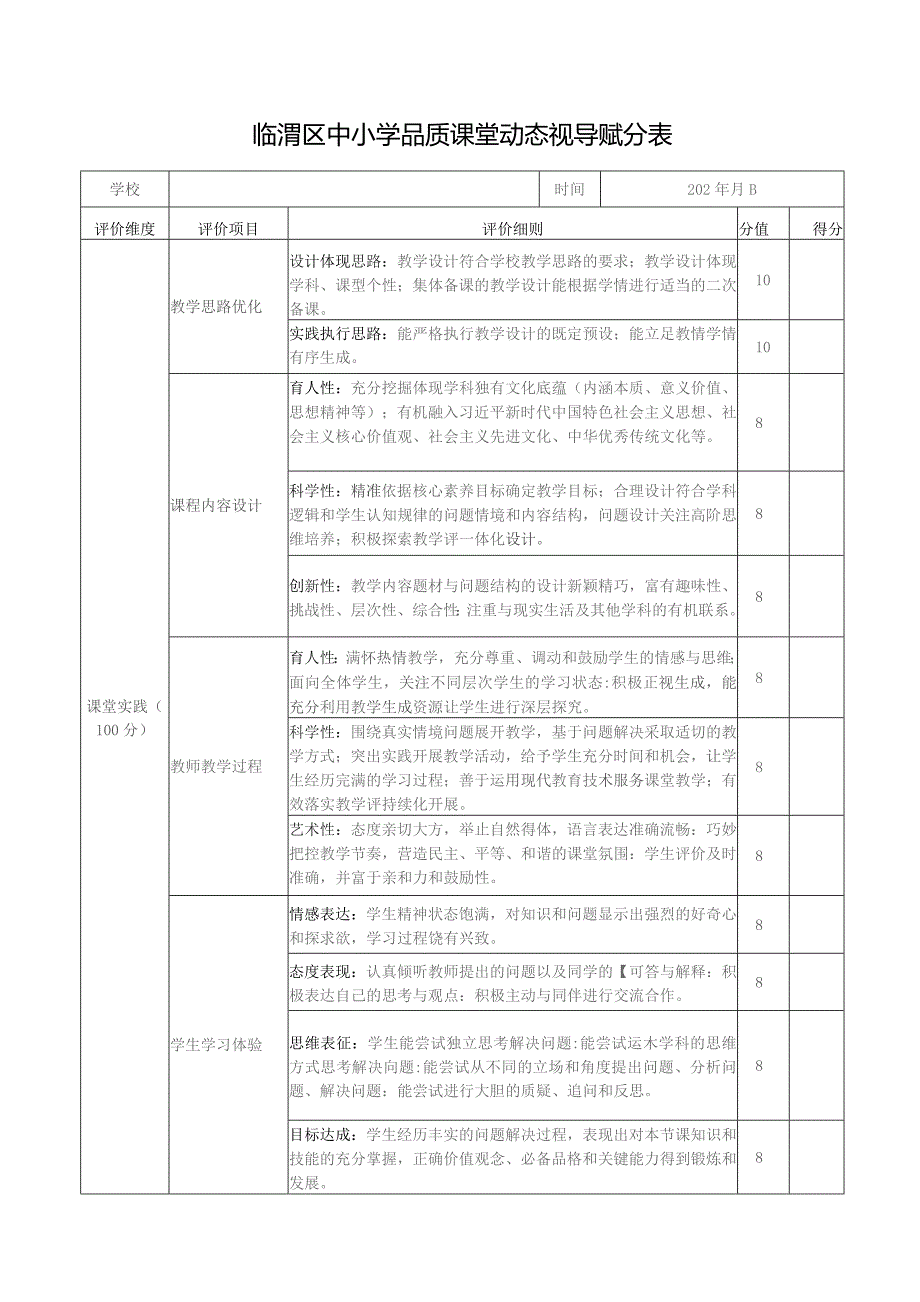 临渭区中小学品质课堂动态视导赋分表.docx_第1页