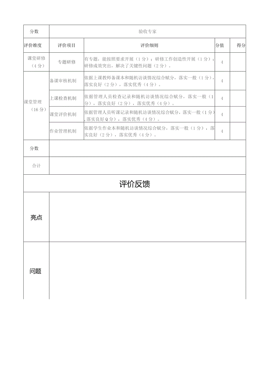 临渭区中小学品质课堂动态视导赋分表.docx_第2页