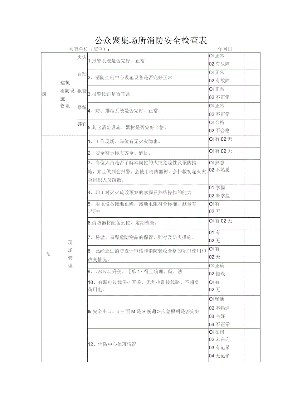 (新)XX企业消防安全检查表(公众聚集场所消防安全检查表)汇编.docx_第2页