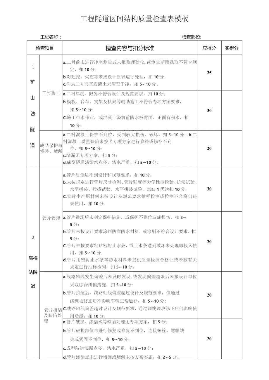 工程隧道区间结构质量检查表模板.docx_第1页