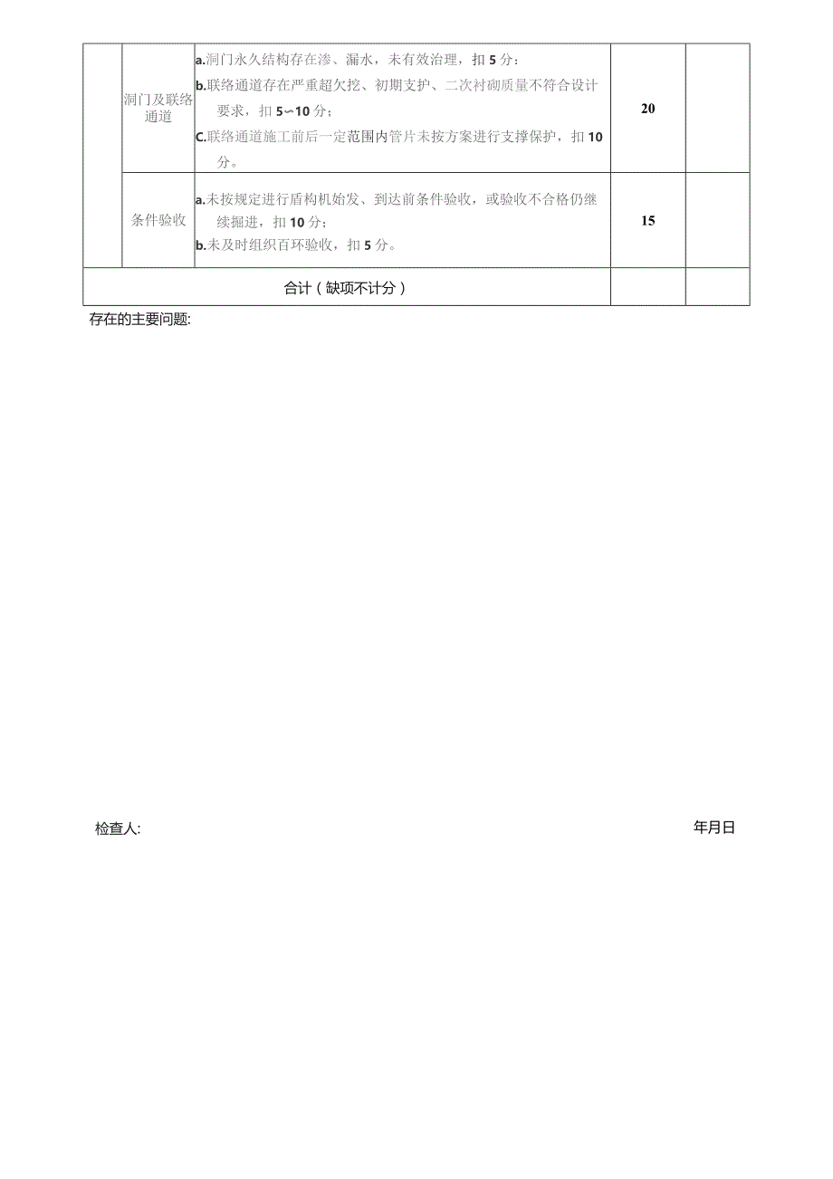 工程隧道区间结构质量检查表模板.docx_第2页