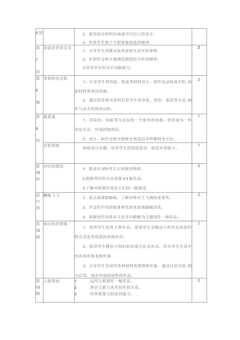 (新)20XX年秋季二年级美术上册教学工作计划(附教学进度表).docx_第3页