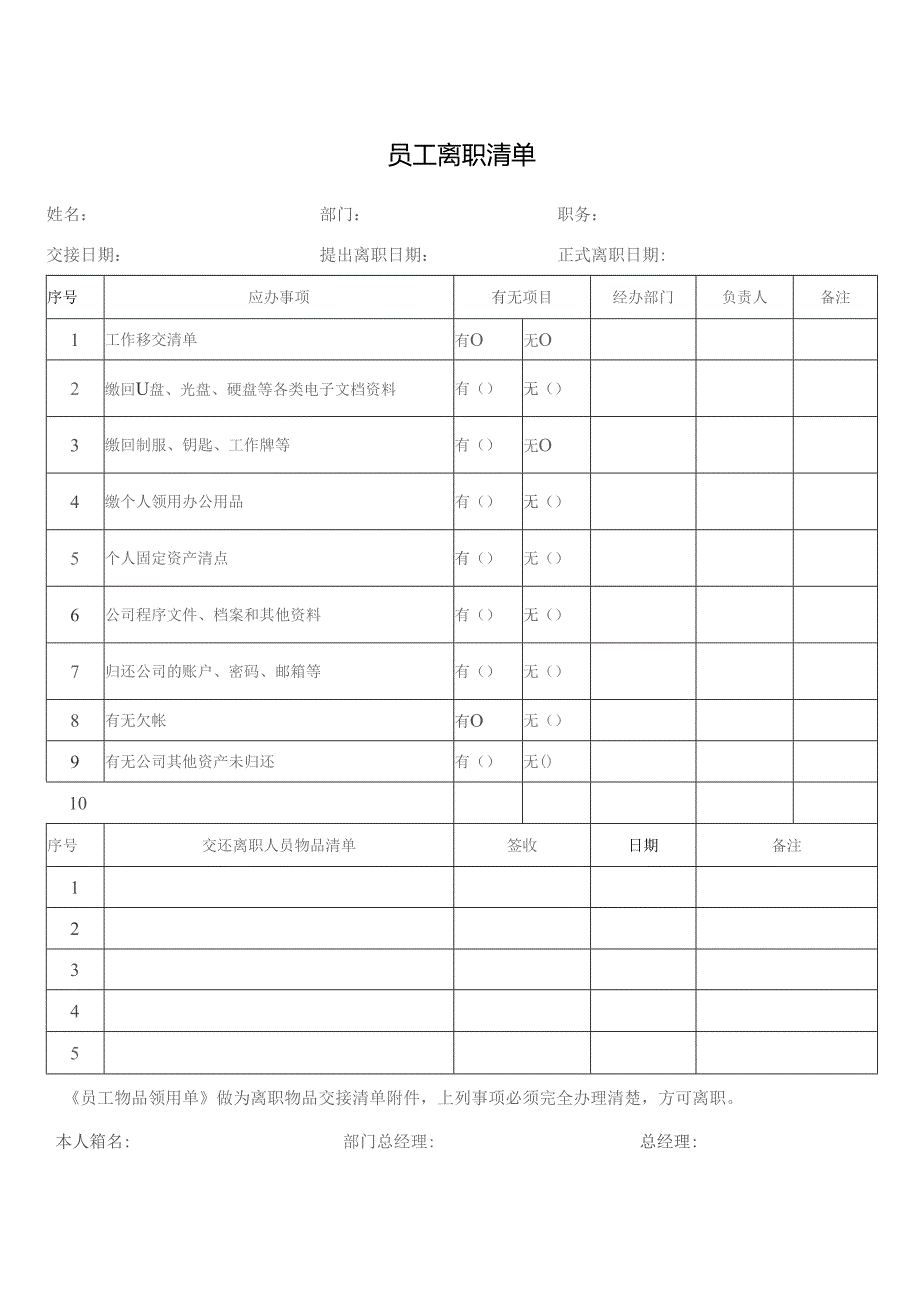 员工离职清单.docx_第1页