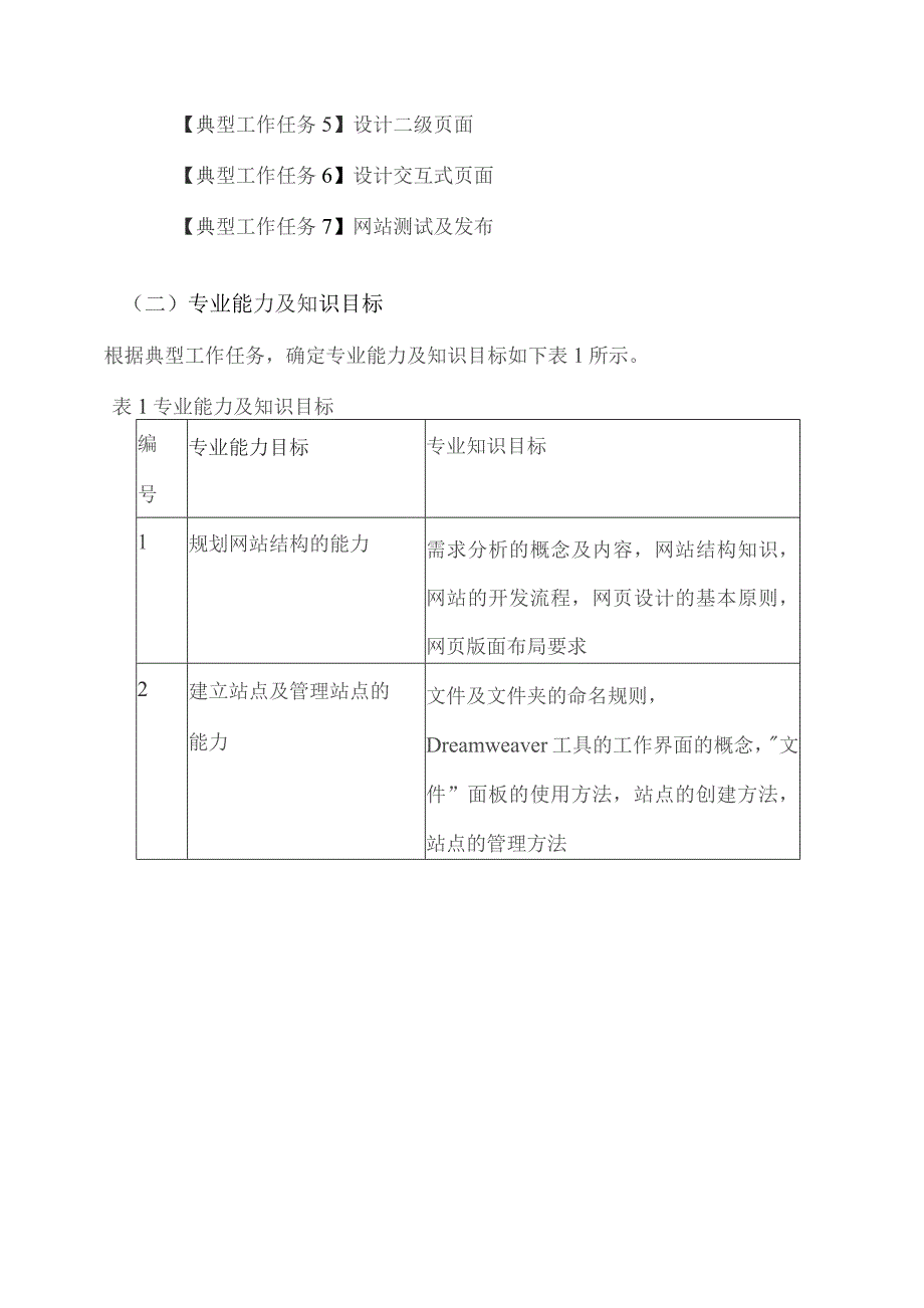 《网页设计与制作》课程改革方案.docx_第3页