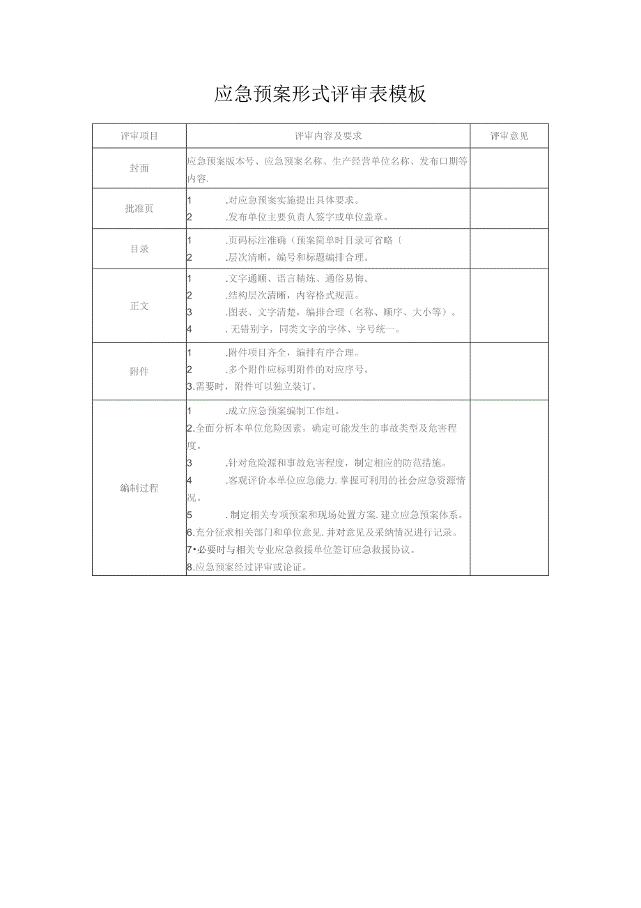 应急预案形式评审表模板.docx_第1页