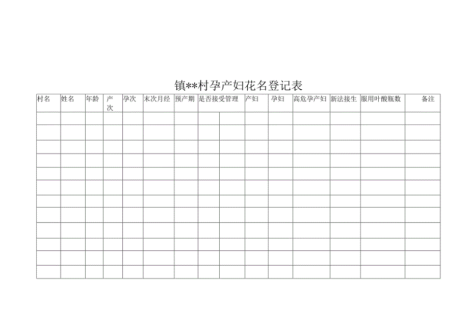 卫生所妇幼表格.docx_第1页