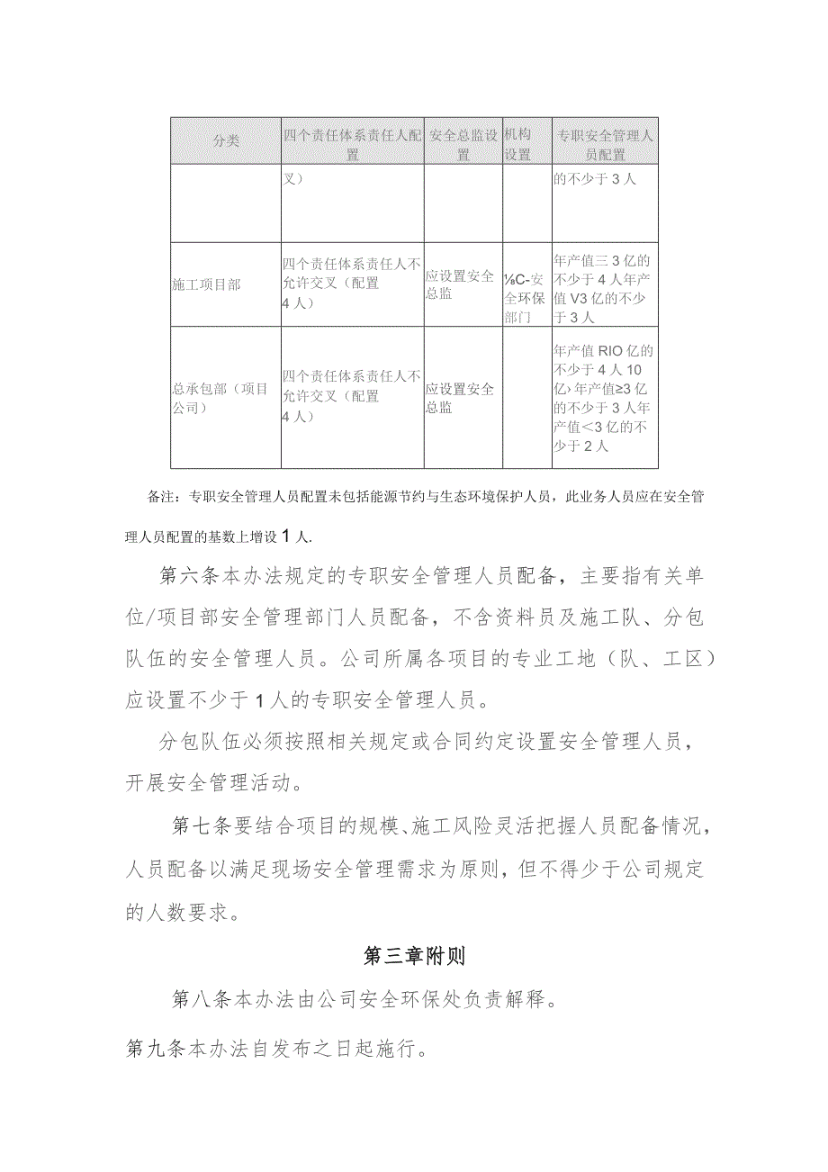 专职安全管理人员配备办法.docx_第2页