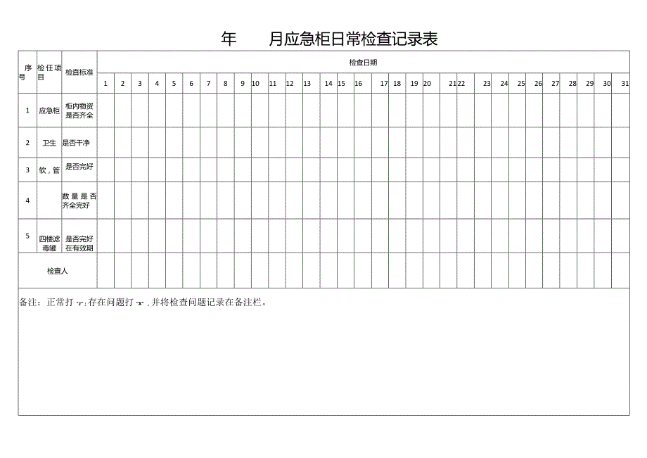 应急柜日常检查记录表.docx_第1页