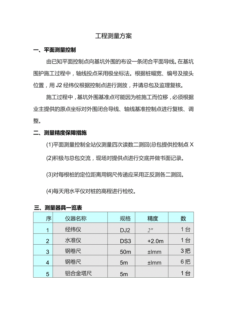 工程测量方案.docx_第1页