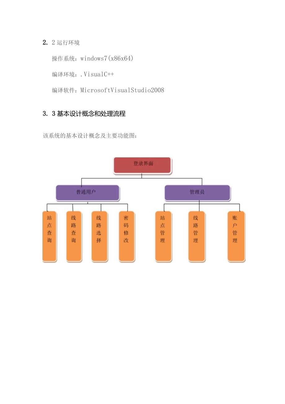 公交查询系统详细设计说明书.docx_第3页