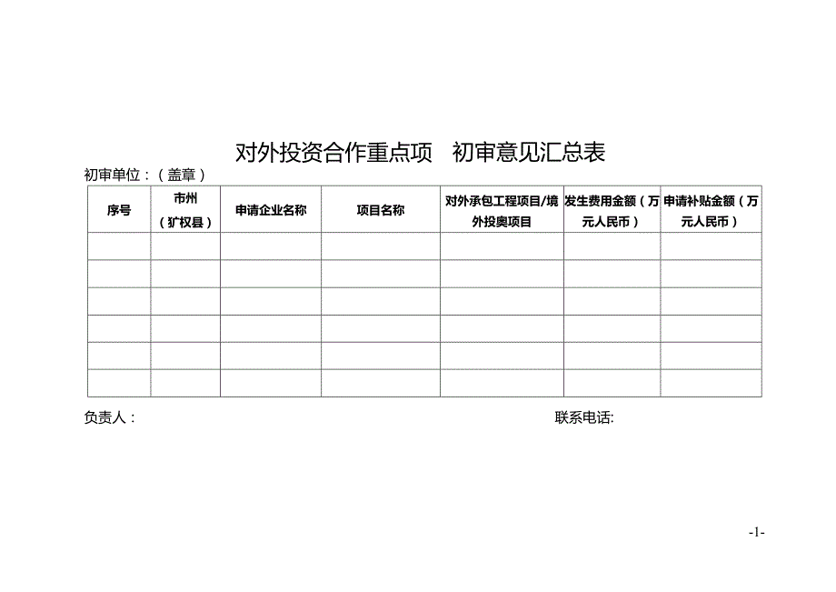 “一带一路”和国际产能合作重点项目申报材料.docx_第1页