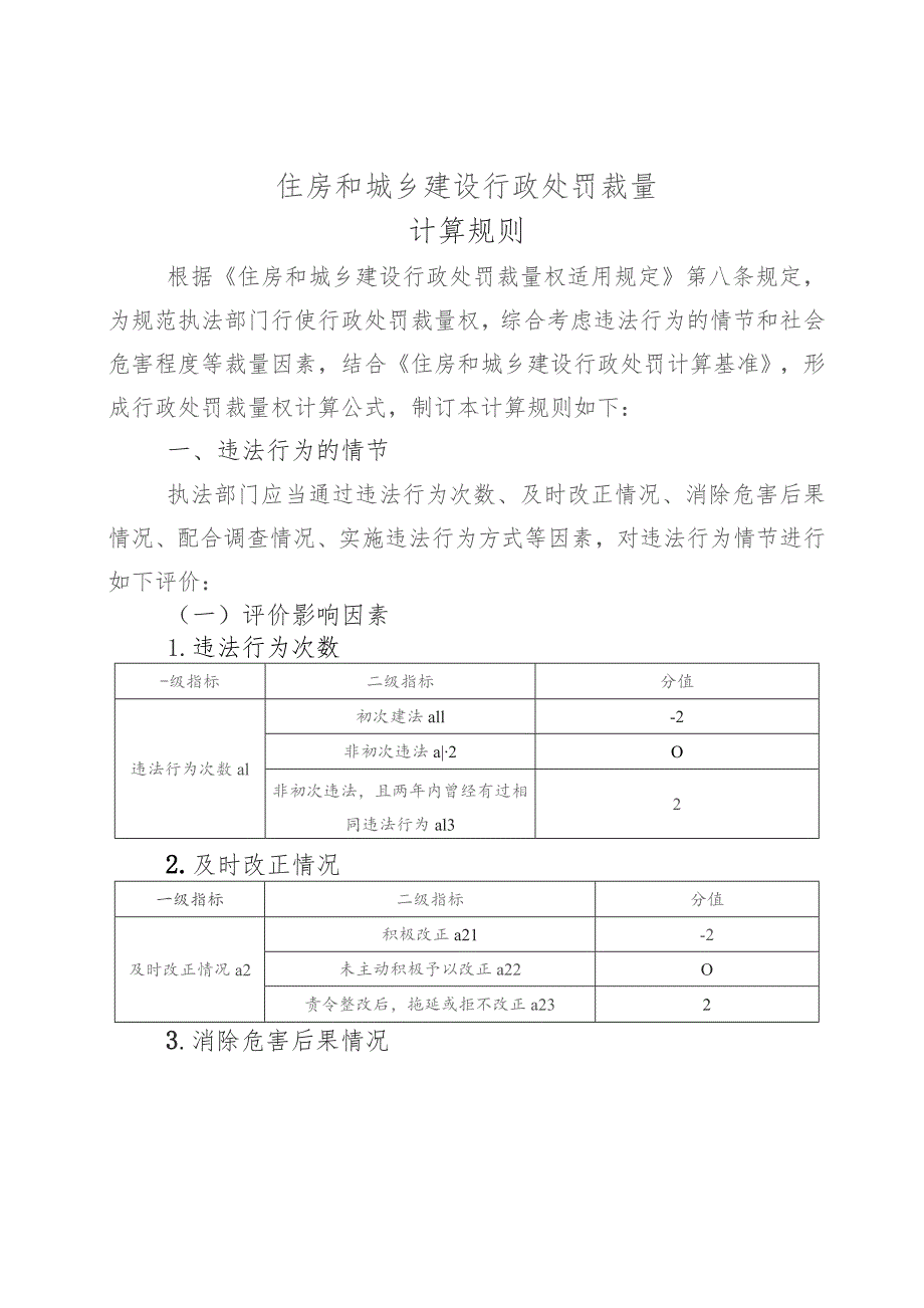 住房和城乡建设行政处罚裁量计算规则.docx_第1页