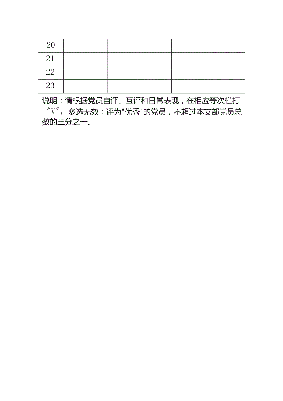 党员民主测评表.docx_第2页