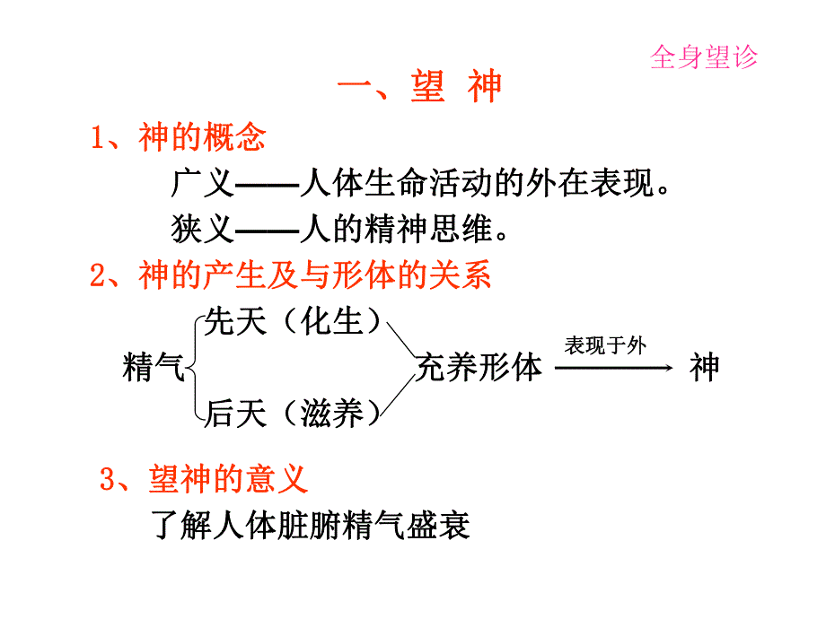 中医四诊.ppt_第2页