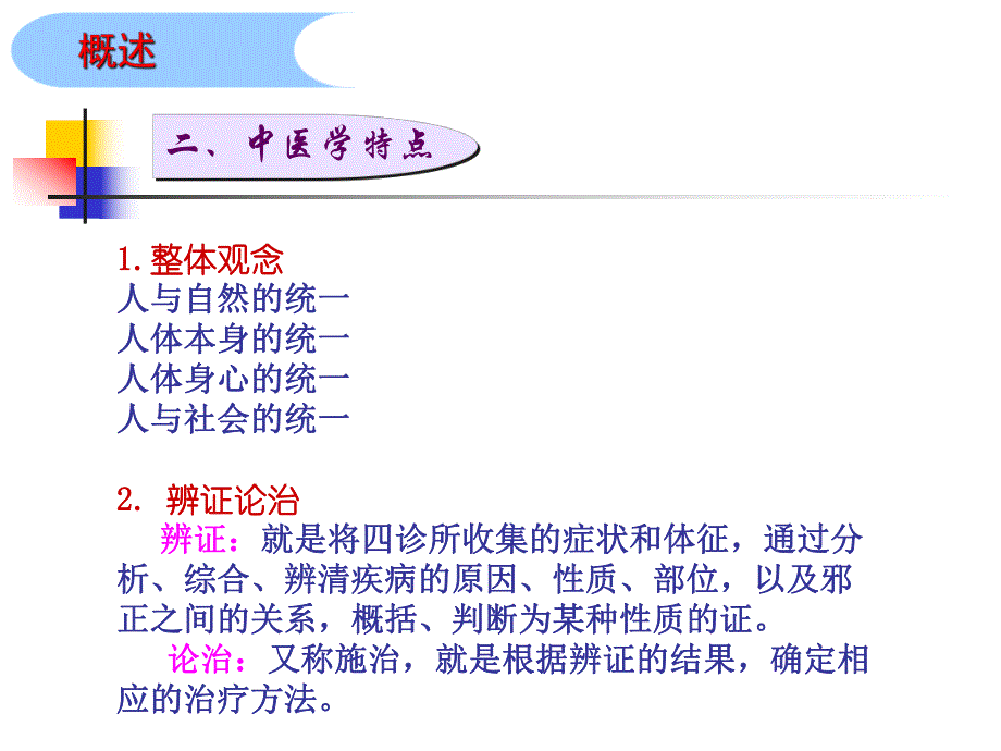 中医基础理论.ppt_第3页