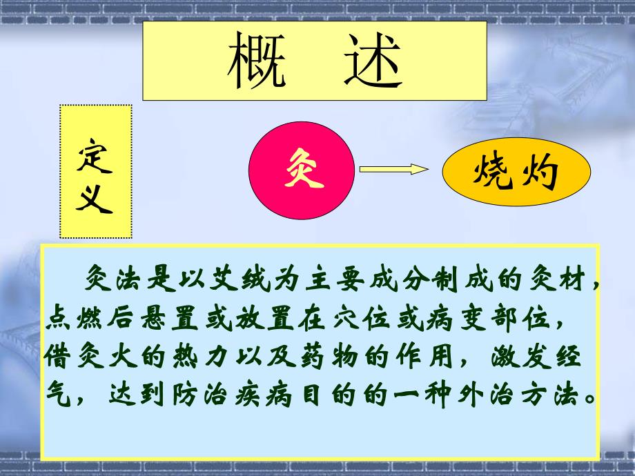 医学资料艾灸疗法.ppt_第2页