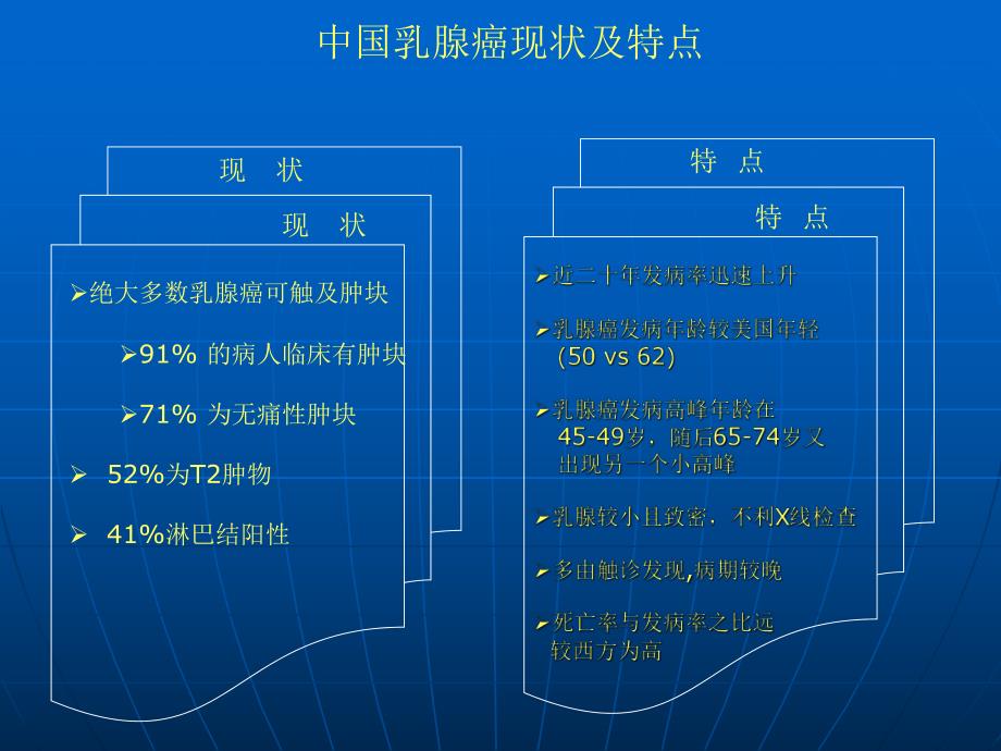 乳腺癌筛查讲座.ppt_第3页