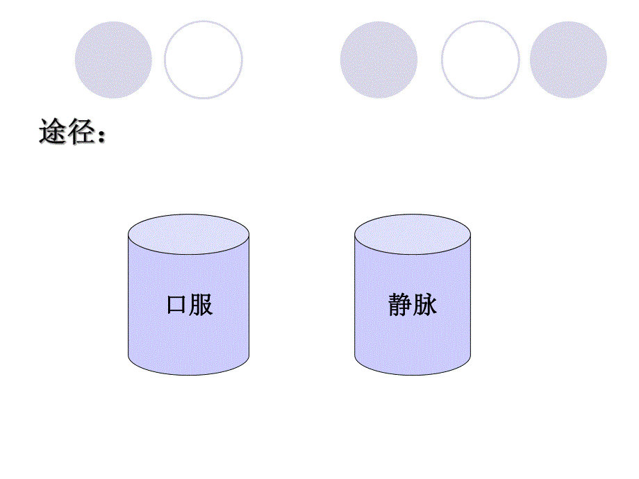 液体疗法.ppt_第2页