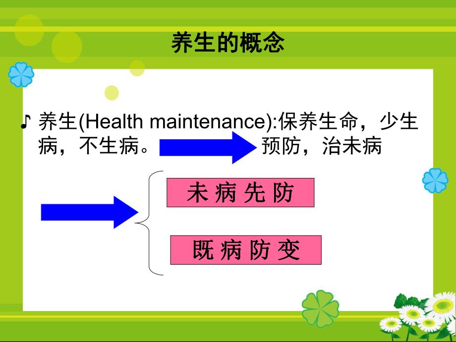 中医基础理论养生与治则.ppt_第2页