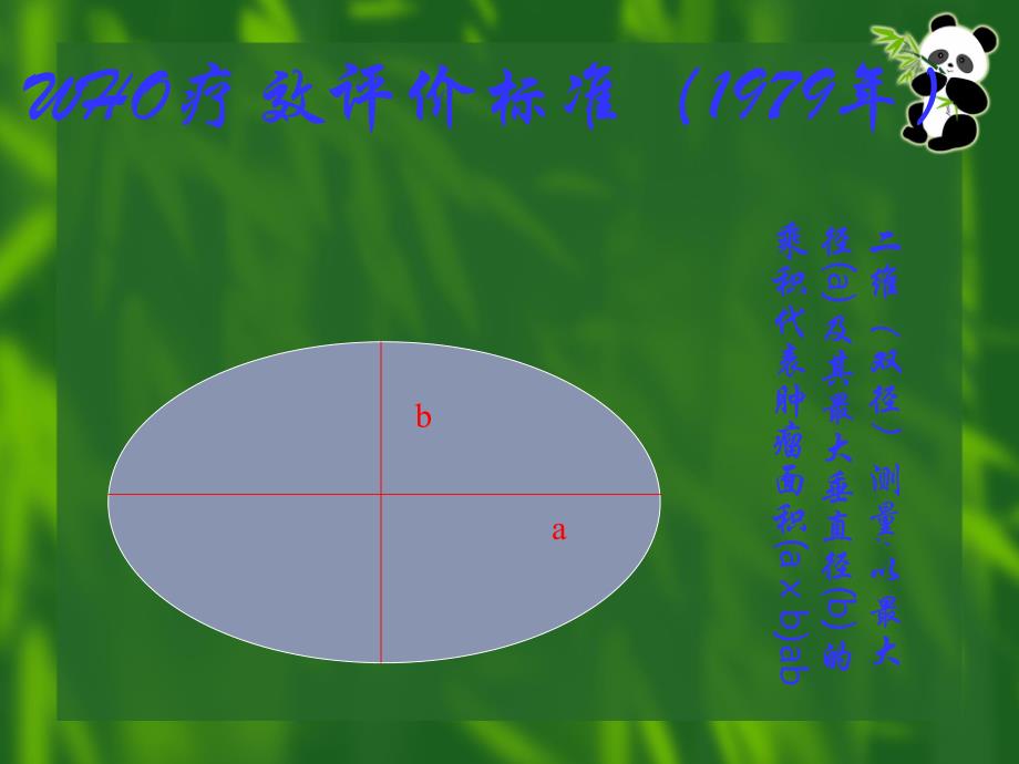 实体瘤疗效评价新标准11实体瘤疗效评价新标准（RECIST 1.1） .ppt_第3页