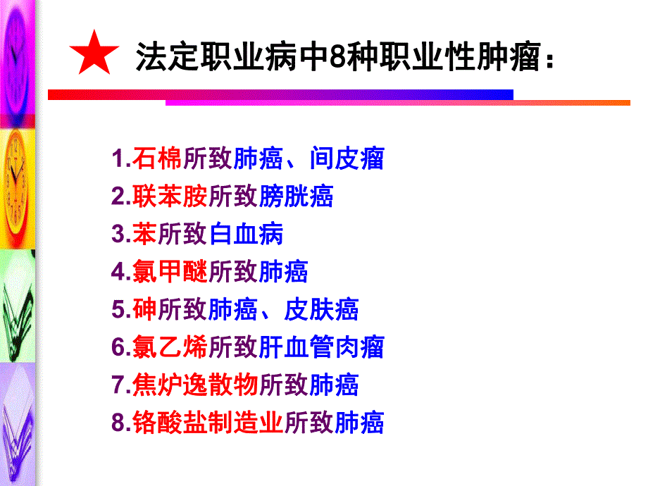 第28次课职业性肿瘤.ppt_第3页