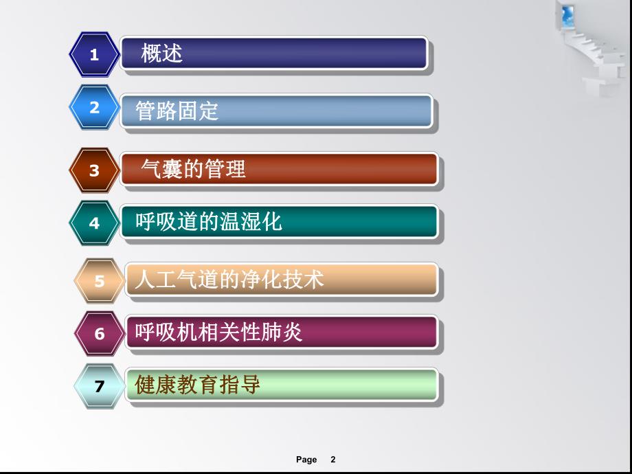 人工气道管理新进展.ppt_第2页