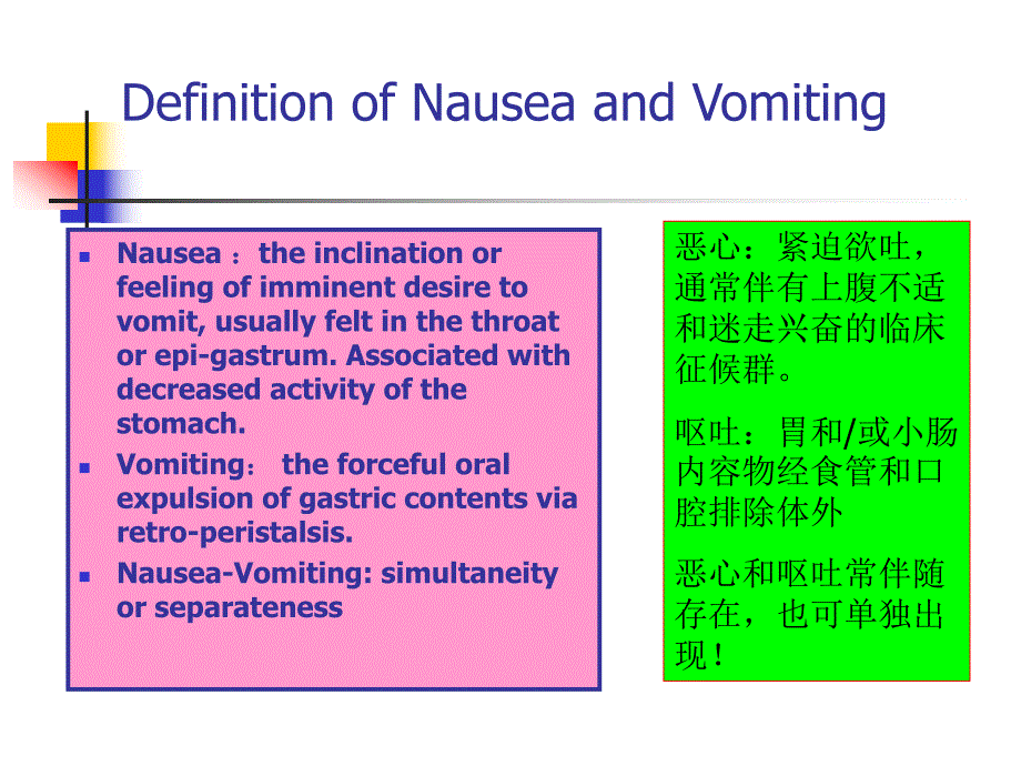 恶心呕吐.ppt_第3页